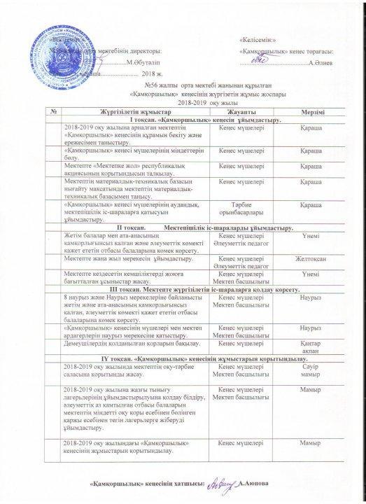 Кеңес жұмысы мен хаттамалары